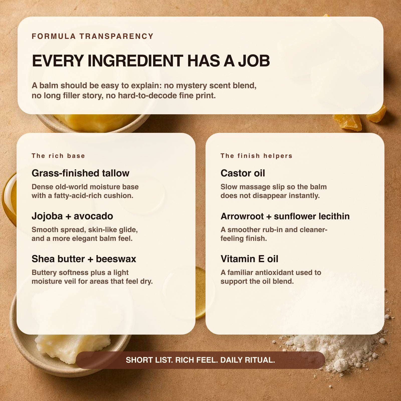 Raw Tide Face and Body Balm ingredient education graphic explaining each ingredient role